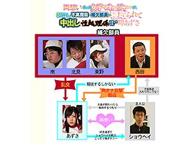 両想いだった女子マネージャーが、俺が試合で戦ってる最中に不真面目な補欠部員に寝取られて中出し性処理係になっていた 岬あずさ サンプル動画サムネイル